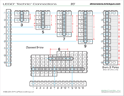BrickGun LEGO® Technic® Connection Guide