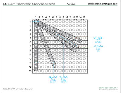 BrickGun LEGO® Technic® Connection Guide