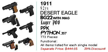Ultimate Pistol Kit